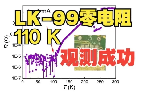 突发：东南大学物理学院复现 LK-99 检测到了0电阻