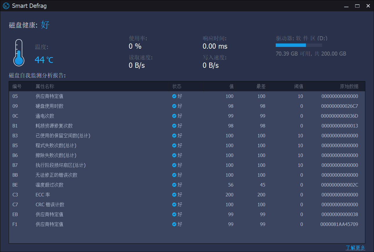 IObit Smart Defrag PRO v10.2.0.435 一款智能磁盘碎片整理工具，解锁版