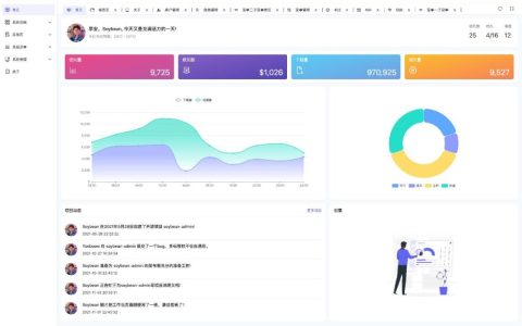 SoybeanAdmin：一个开源清新优雅、高颜值且功能强大的后台管理模板