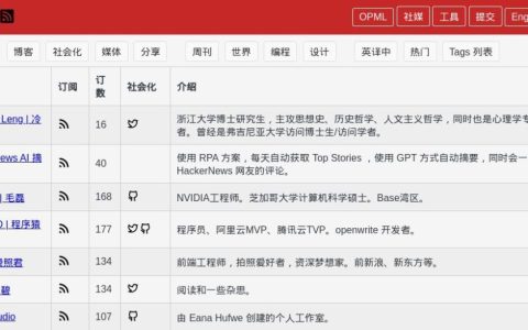 MoreRSS：探索发现全球 RSS 订阅列表