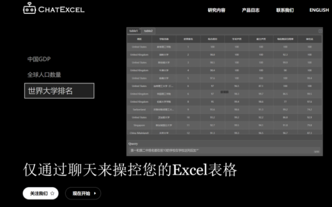ChatExcel：用Chatgpt处理excel表格数据